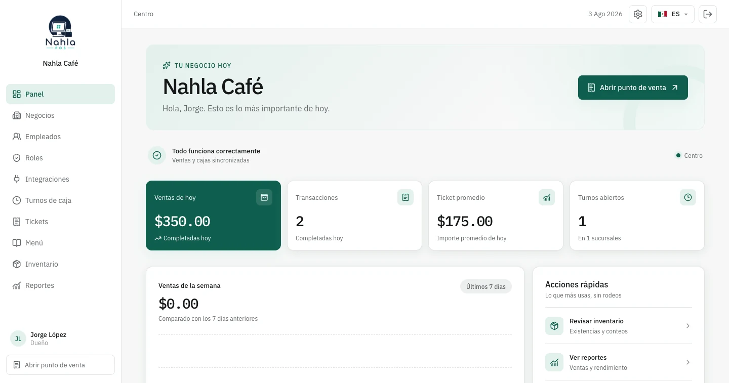 Tablero administrativo real de NahlaPOS con ventas, métricas y alertas